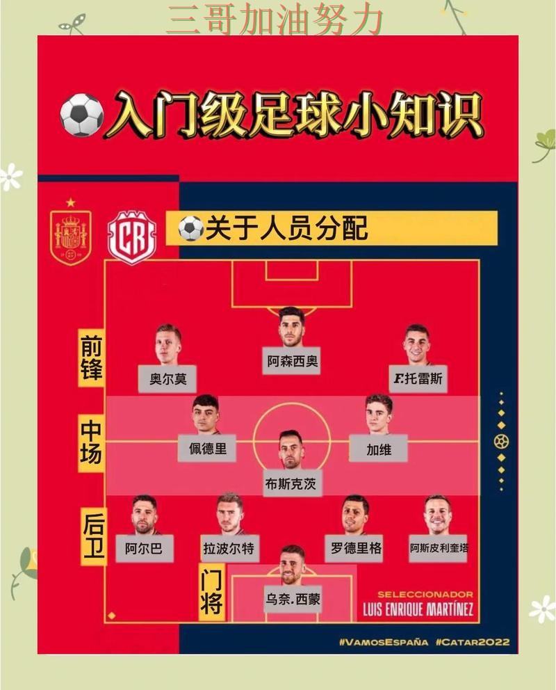 世界杯竞猜数据分析:如何操作其实很简单(世界杯赛事中心) 世界杯竞猜数据分析:如何操作其实很简单(世界杯赛事中心)