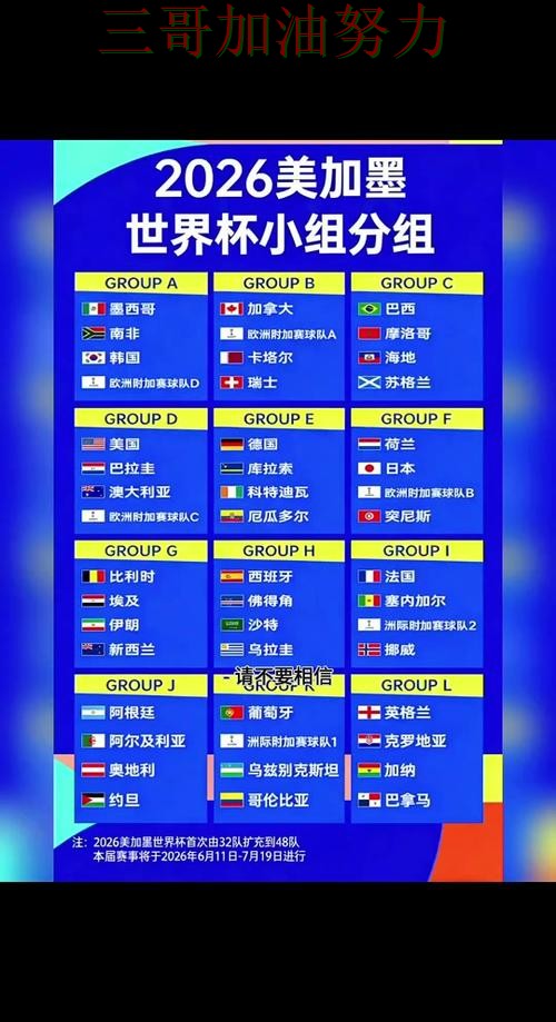 世界杯竞猜是否安全?平台排行带你了解(World Cup 2026) 世界杯竞猜是否安全?平台排行带你了解(World Cup 2026)