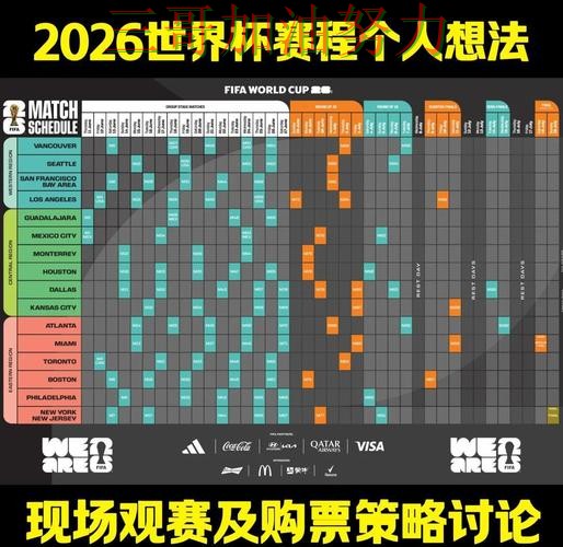 世界杯投注哪个好指南：数据分析全流程解析（FIFA World Cup 2026）