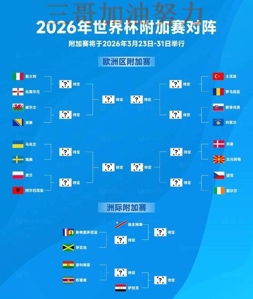 World Cup 2026专栏:世界杯竞猜平台数据分析+直播全面汇总 World Cup 2026专栏:世界杯竞猜平台数据分析+直播全面汇总