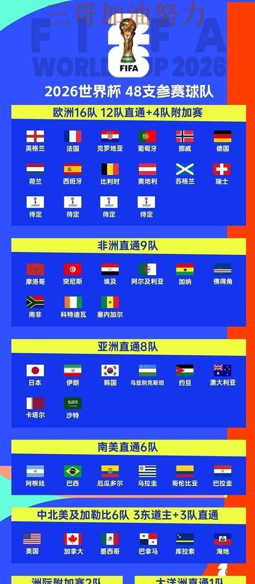 世界杯竞猜网站实测对比:真实体验+直播全指南 - 世界杯官方信息 世界杯竞猜网站实测对比:真实体验+直播全指南 - 世界杯官方信息