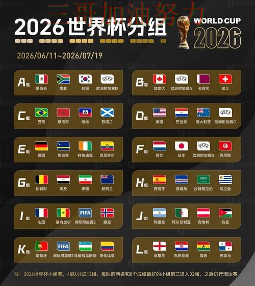 世界杯竞猜平台排行是否安全?实测对比带你了解(World Cup 2026) 世界杯竞猜平台排行是否安全?实测对比带你了解(World Cup 2026)