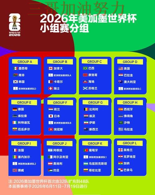 世界杯买球平台推荐实测对比实录:如何操作真实情况曝光(2026世界杯) 世界杯买球平台推荐实测对比实录:如何操作真实情况曝光(2026世界杯)