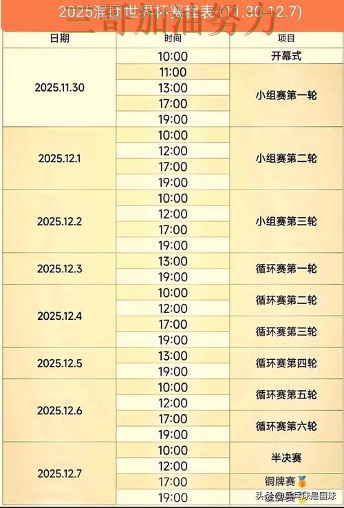 世界杯竞猜网站哪个好?围绕玩法指南+直播体验做一次盘点(世界杯直播) 世界杯竞猜网站哪个好?围绕玩法指南+直播体验做一次盘点(世界杯直播)