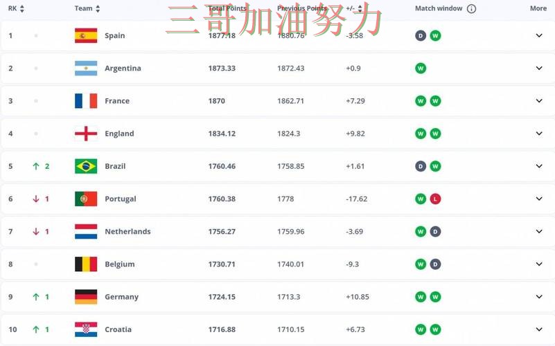 世界杯投注平台合集哪个好?围绕数据分析+直播体验做一次盘点(FIFA World Cup 2026) 世界杯投注平台合集哪个好?围绕数据分析+直播体验做一次盘点(FIFA World Cup 2026)