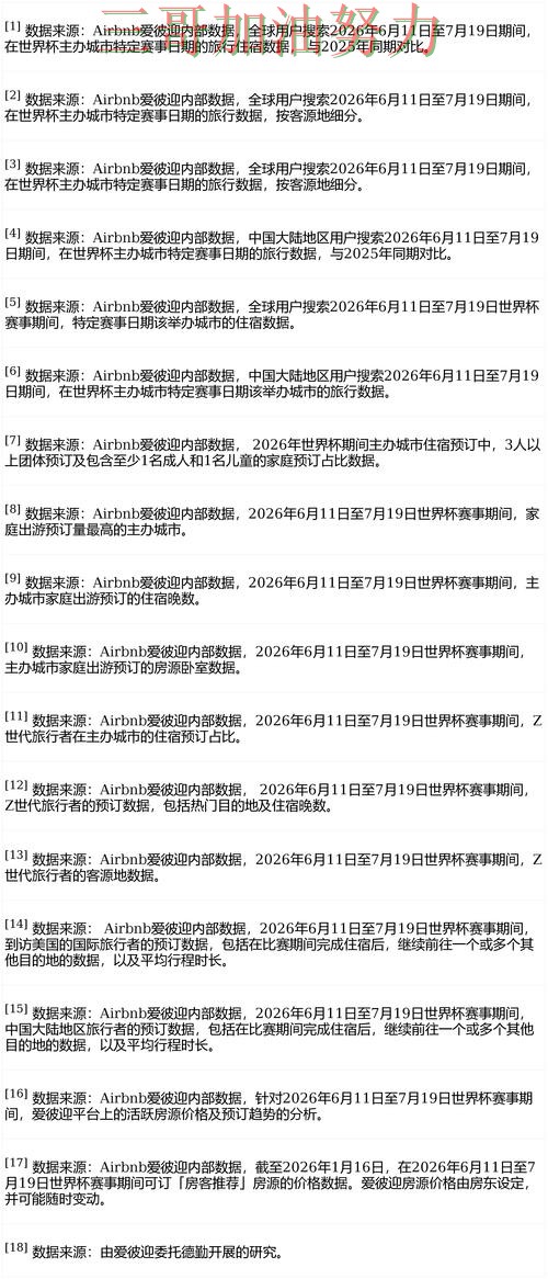 世界杯投注平台合集全面分析报告:赛事直播+直播与实际体验总结 - FIFA World Cup 2026 世界杯投注平台合集全面分析报告:赛事直播+直播与实际体验总结 - FIFA World Cup 2026