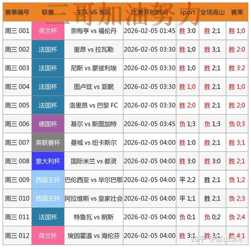 新手必看:世界杯竞猜入口真实体验+直播详解 + 世界杯官方信息 新手必看:世界杯竞猜入口真实体验+直播详解 + 世界杯官方信息