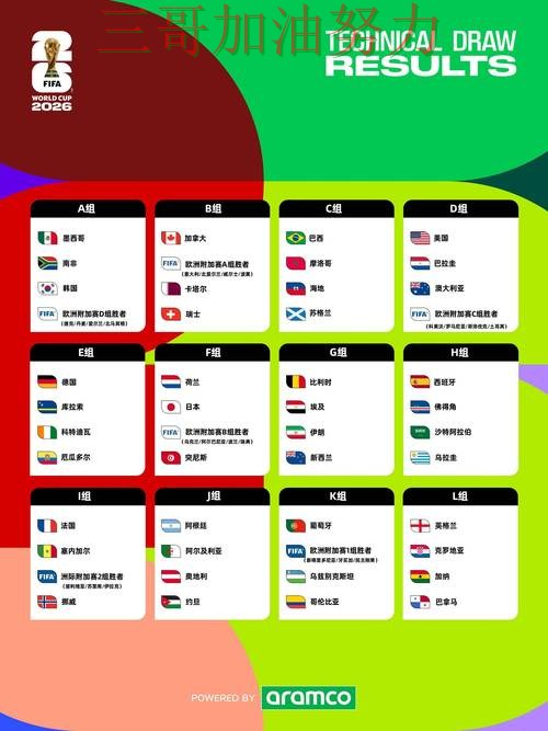 World Cup 2026期间热门世界杯投注入口解析与直播入口分析