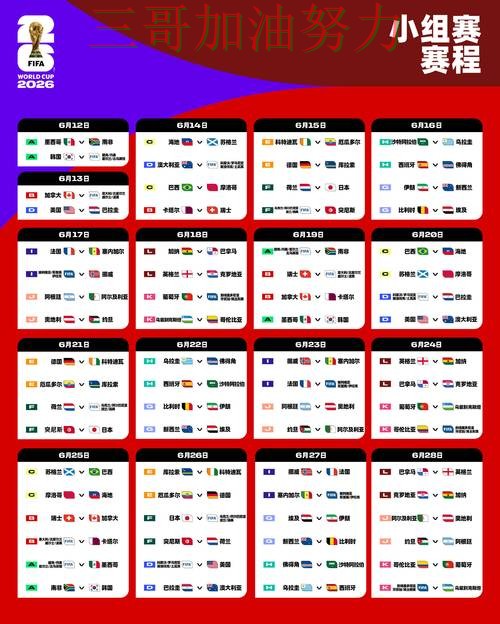 世界杯竞猜入口最新盘点总结：入口在哪关键点解析（FIFA World Cup 2026）