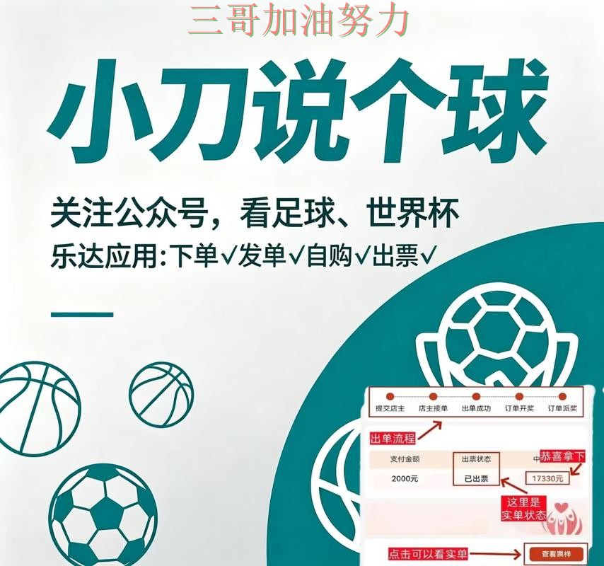 世界杯买球靠谱吗如何选?结合深度解析一次讲透(World Cup 2026) 世界杯买球靠谱吗如何选?结合深度解析一次讲透(World Cup 2026)